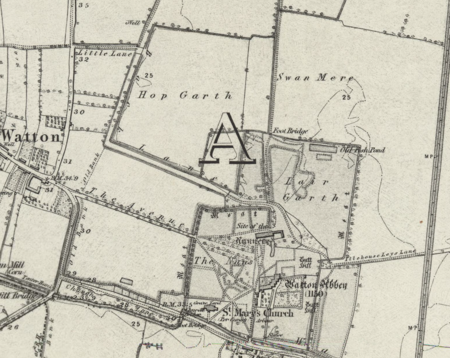 Watton Abbey Yorkshire Gardens Trust